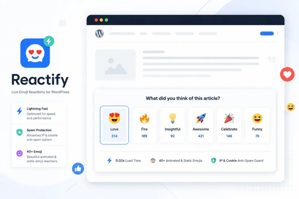 Reactify Emoji Reactions
